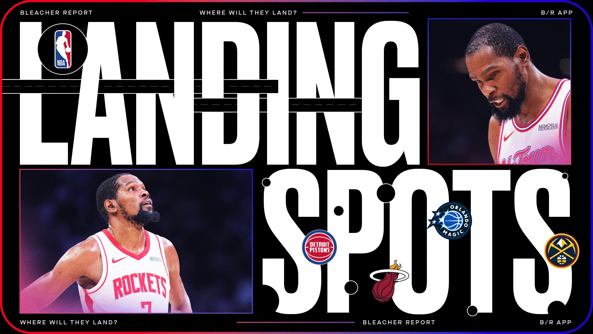 Ranking KD Trade Ideas, Landing Spots 📍