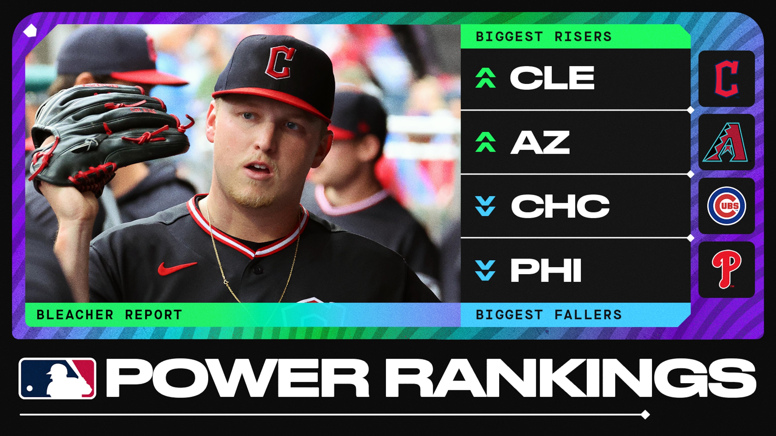 MLB Power Rankings