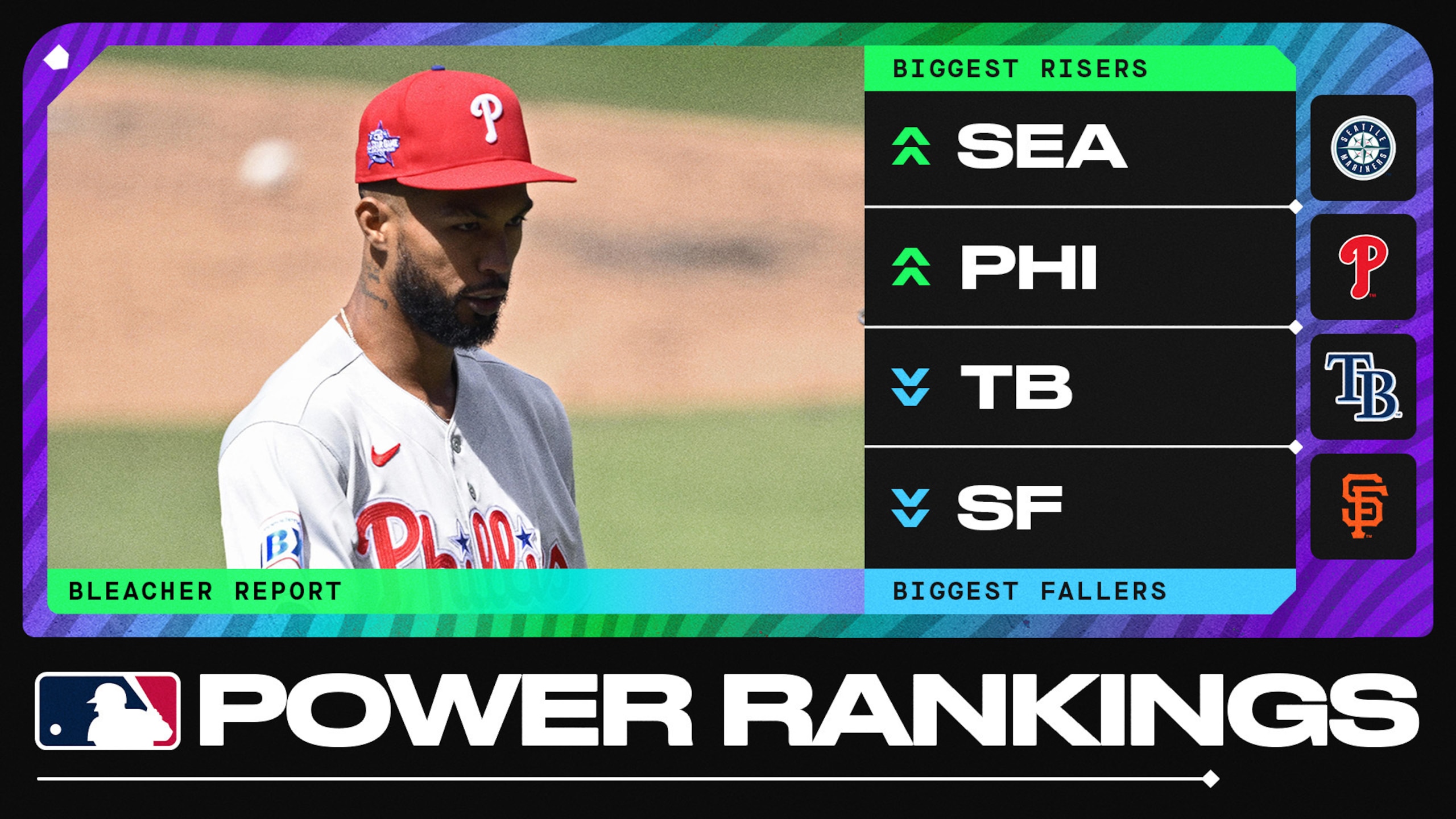 MLB Power Rankings