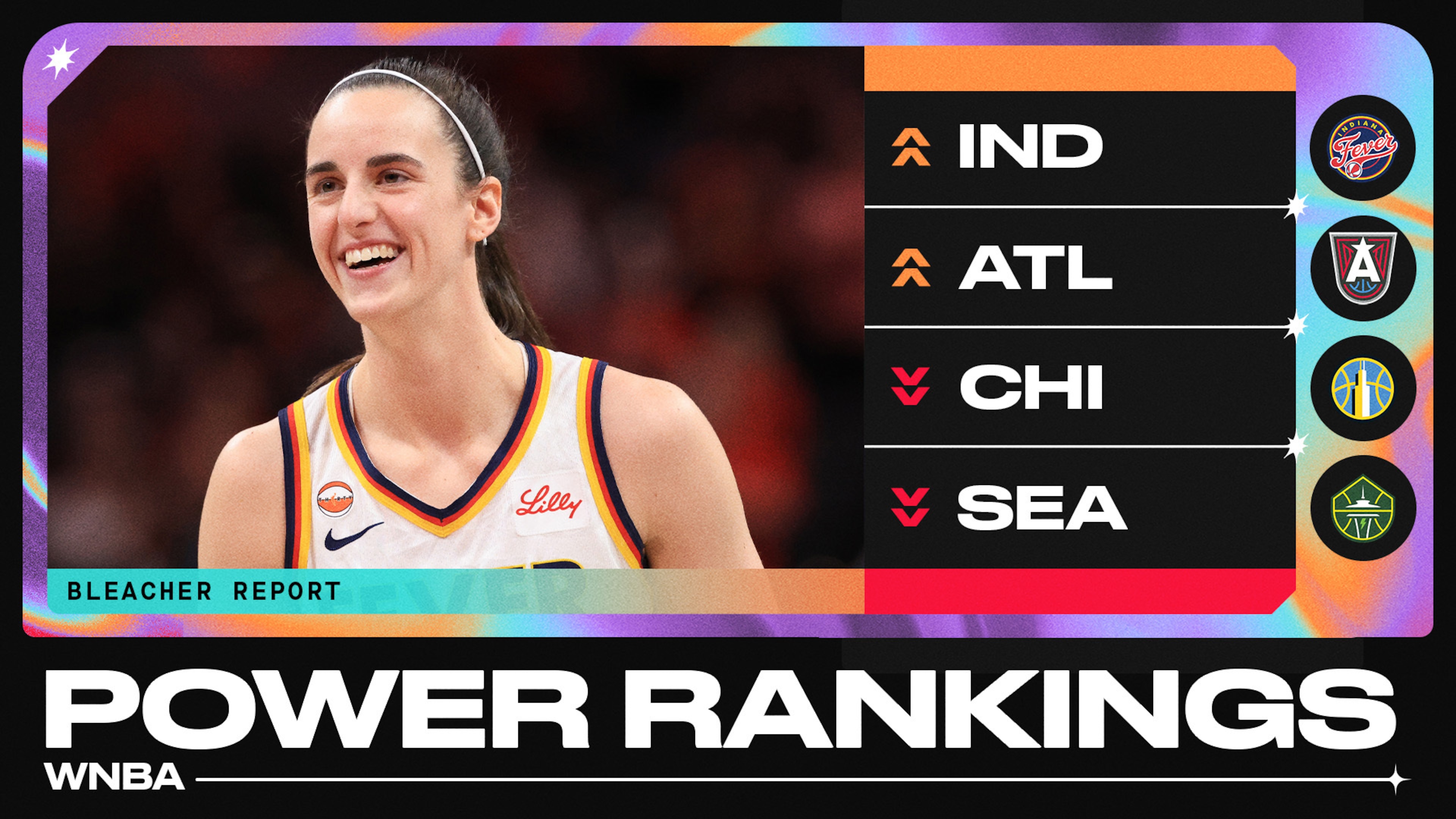 First WNBA Power Rankings 📊 First WNBA Power Rankings 📊