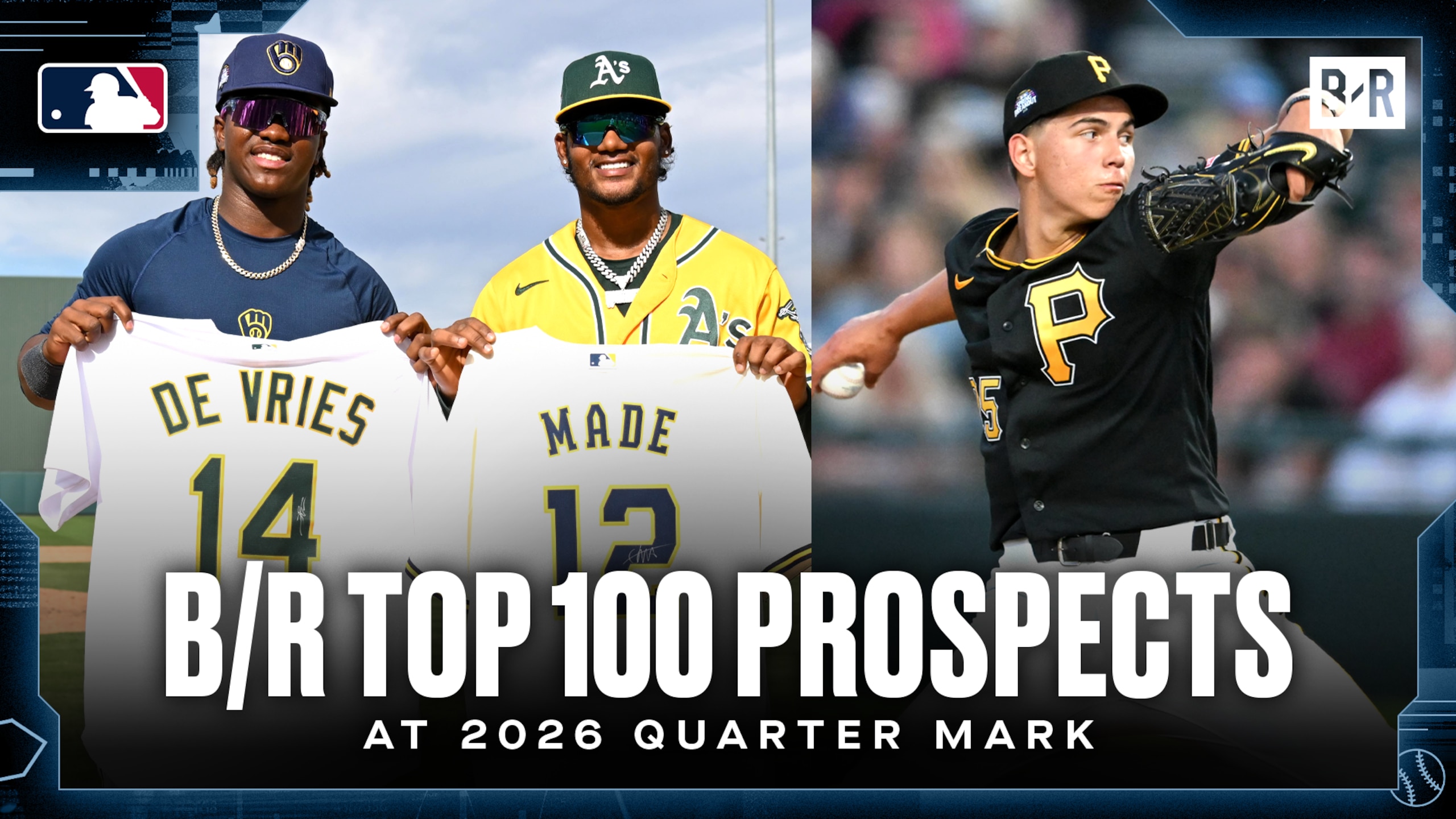 MLB Top 100 Prospects