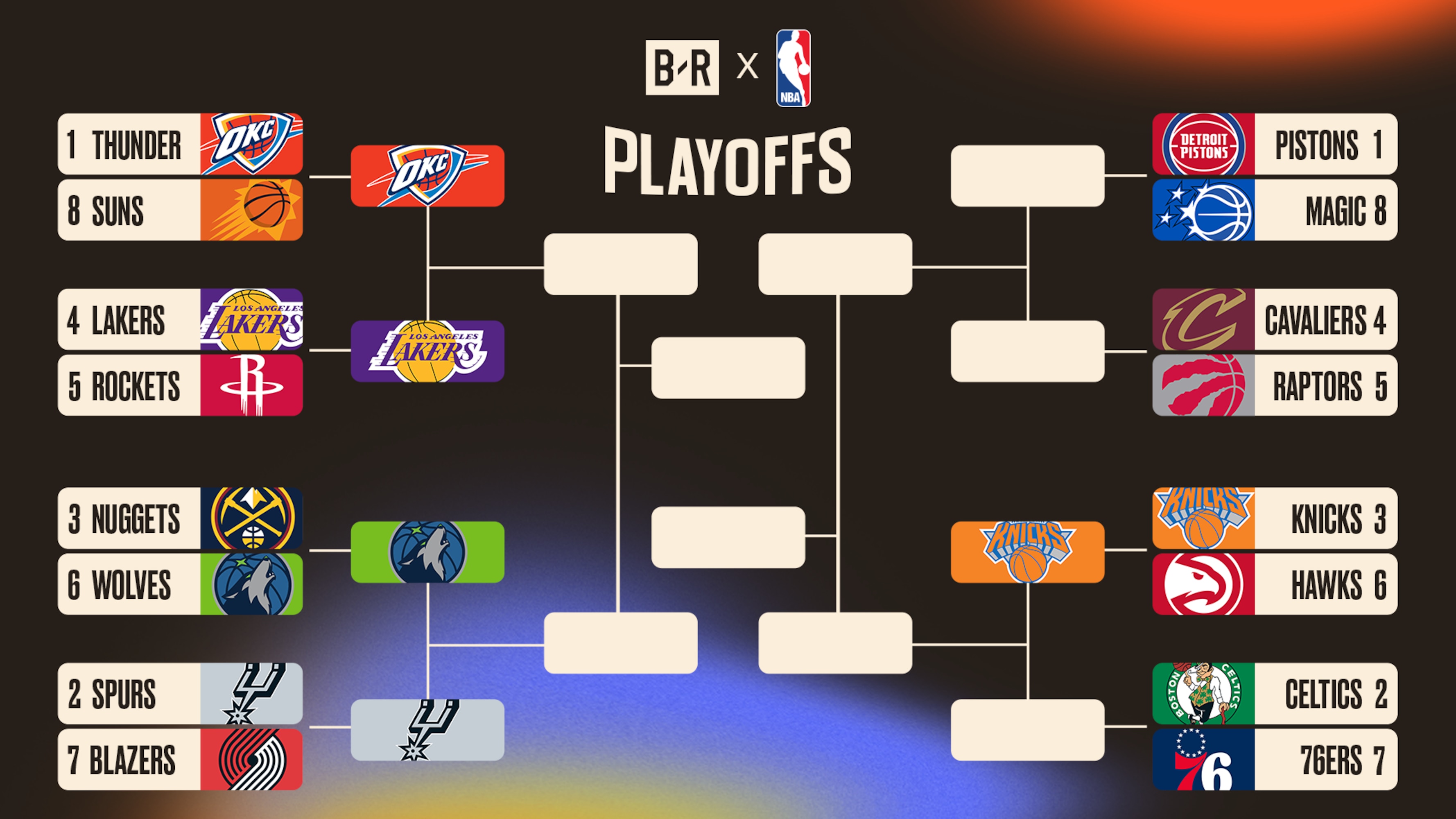 Lakers, Knicks, All Schedules, TV and Streaming Info Announced for NBA ...