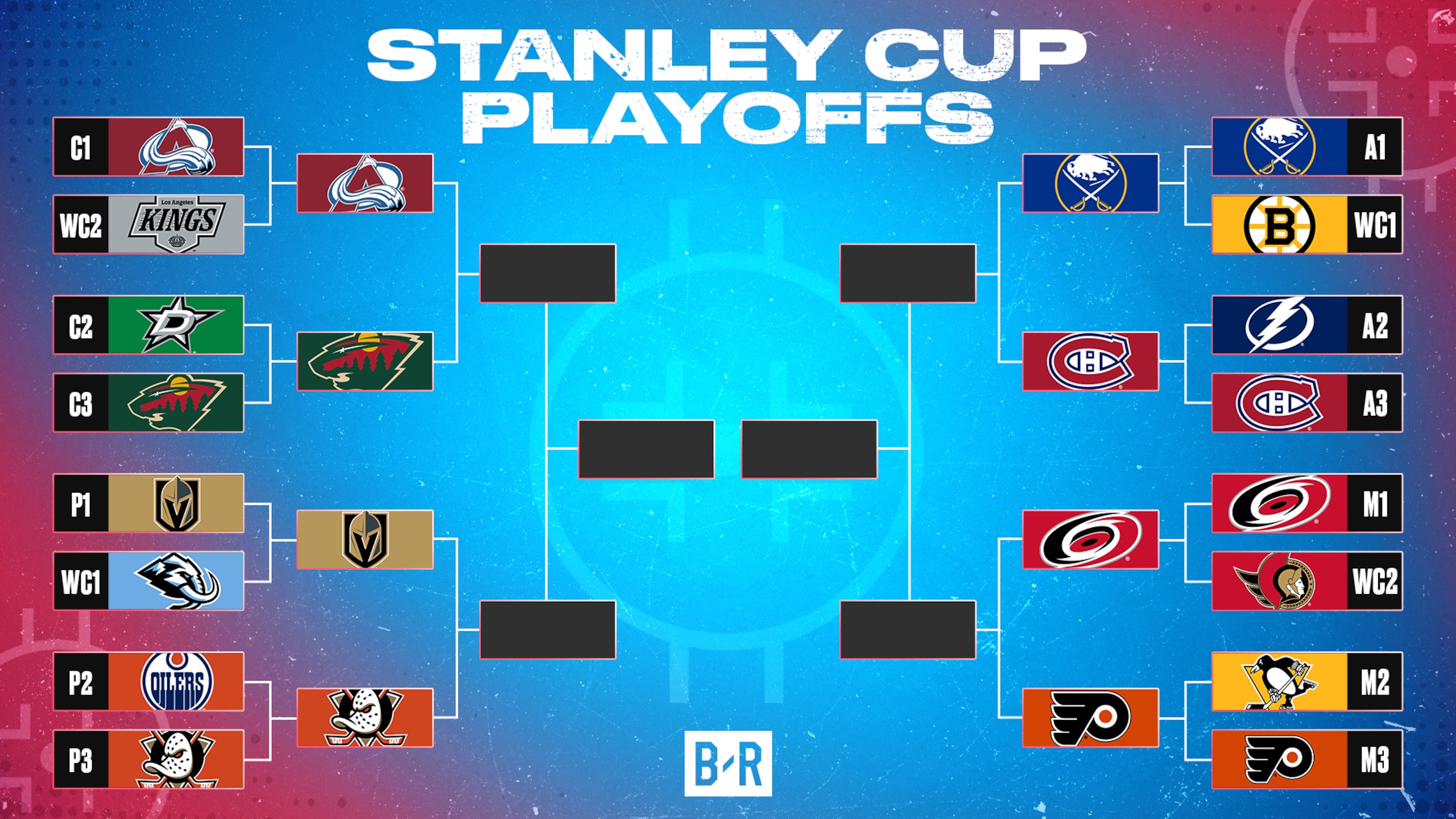 Canes Advance to ECF 🎟️