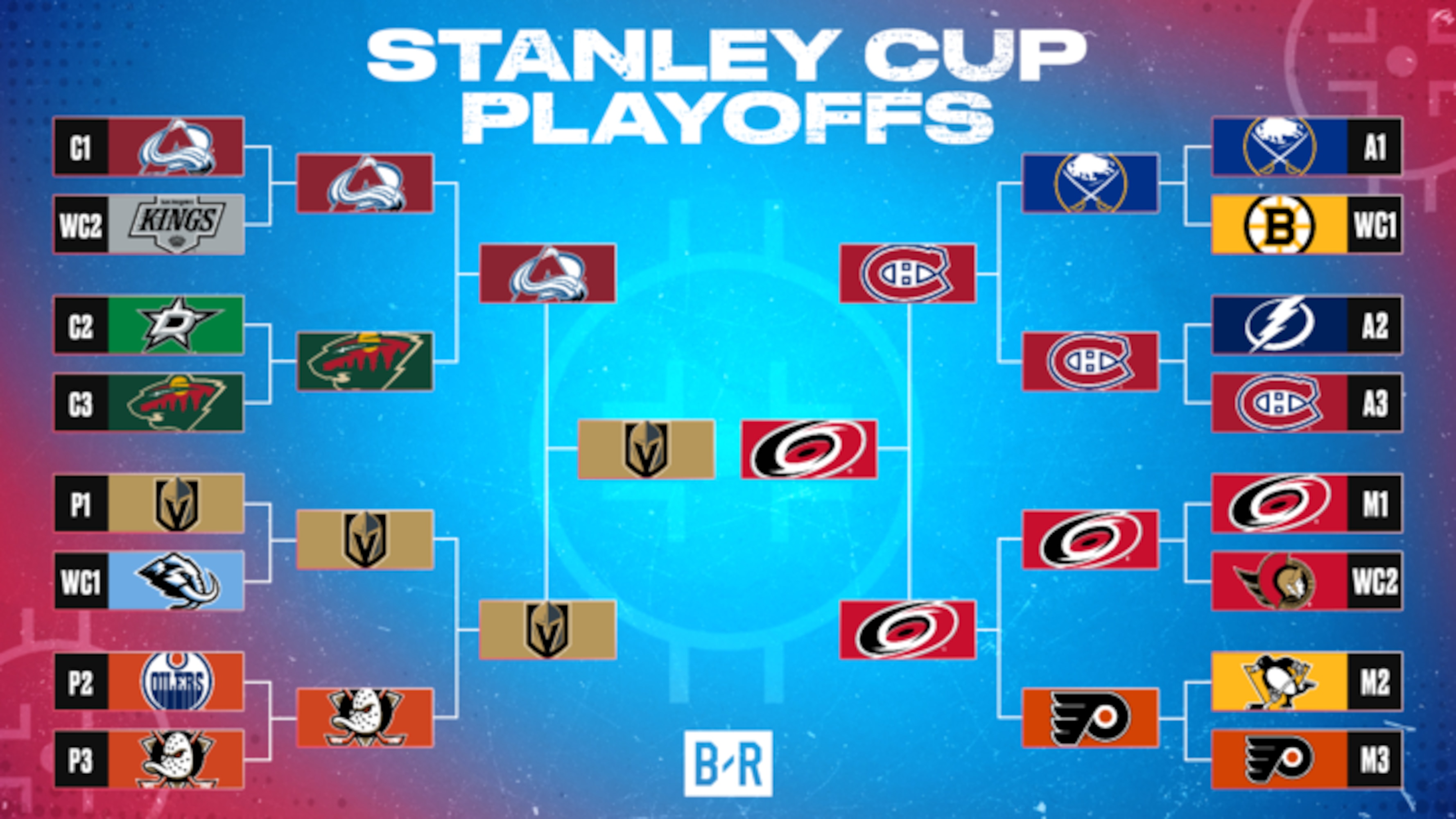 Hurricanes Beat Canadiens to Reach NHL Stanley Cup Final, Recap, Stats & Highlights From Game 5