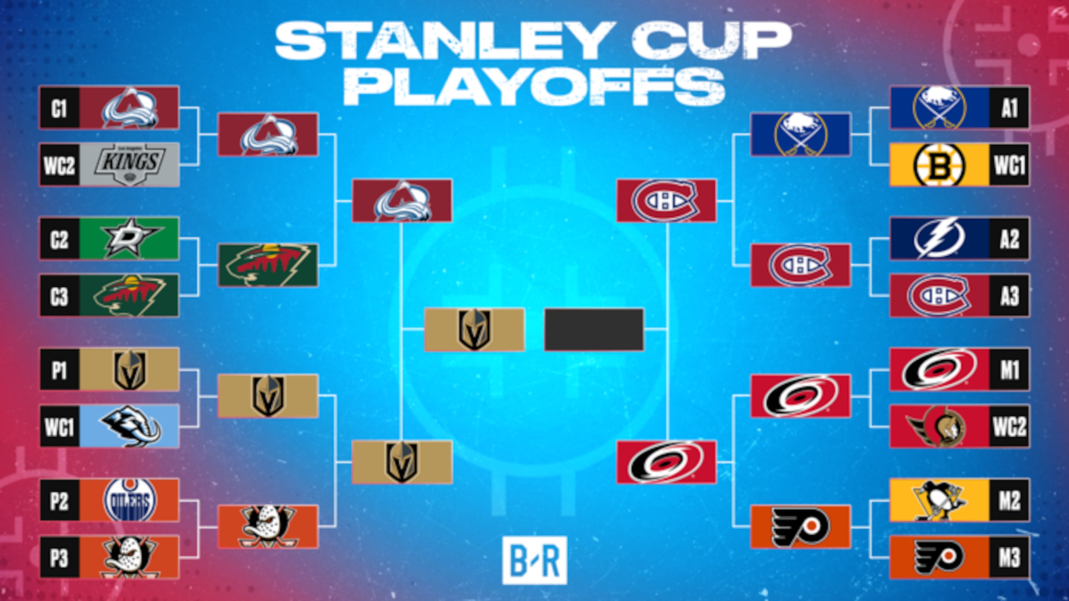 NHL Stanley Cup Final Schedule Scenarios Released for 2026 Playoff Bracket Ahead of ECF G5