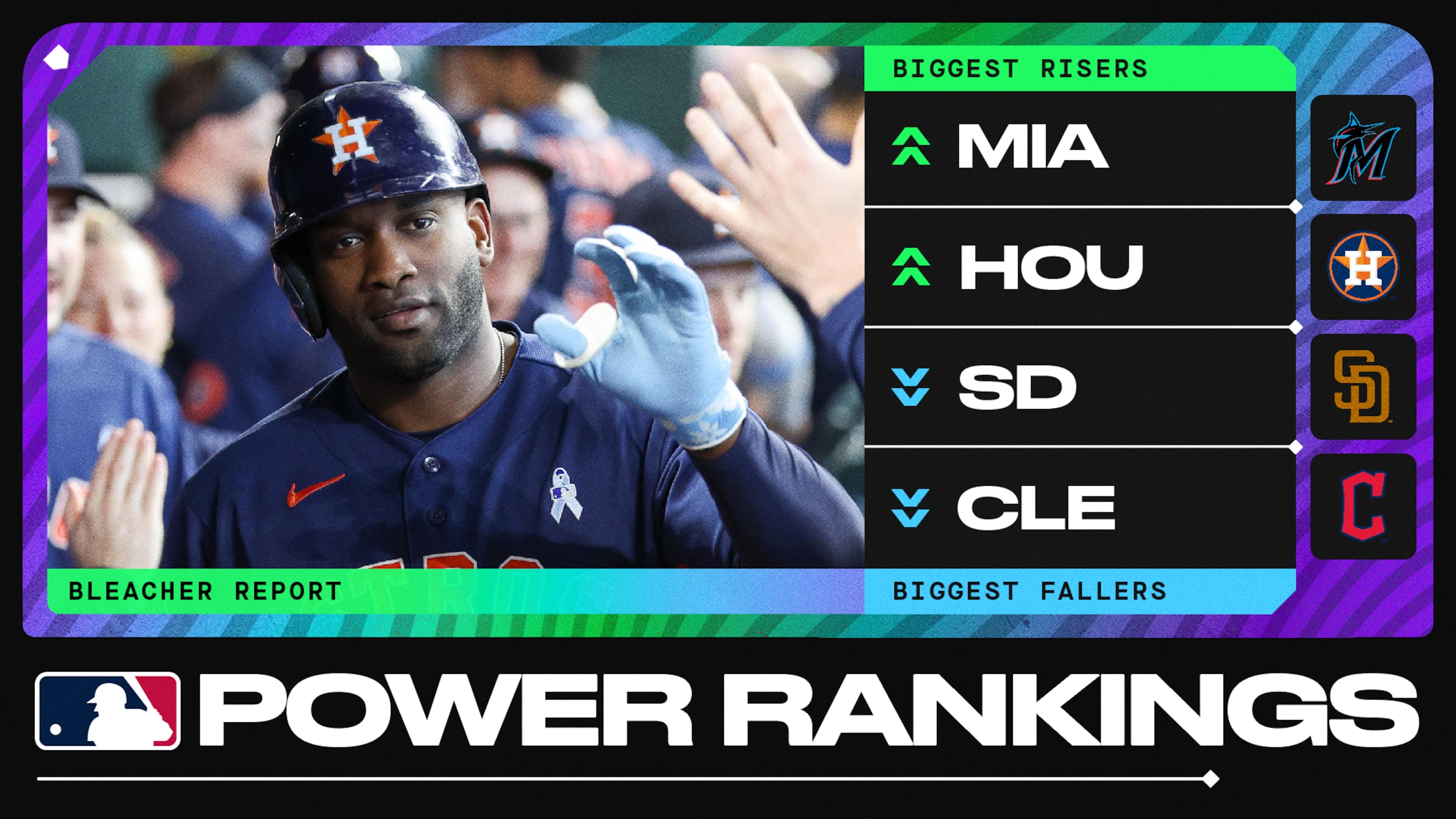 MLB Power Rankings