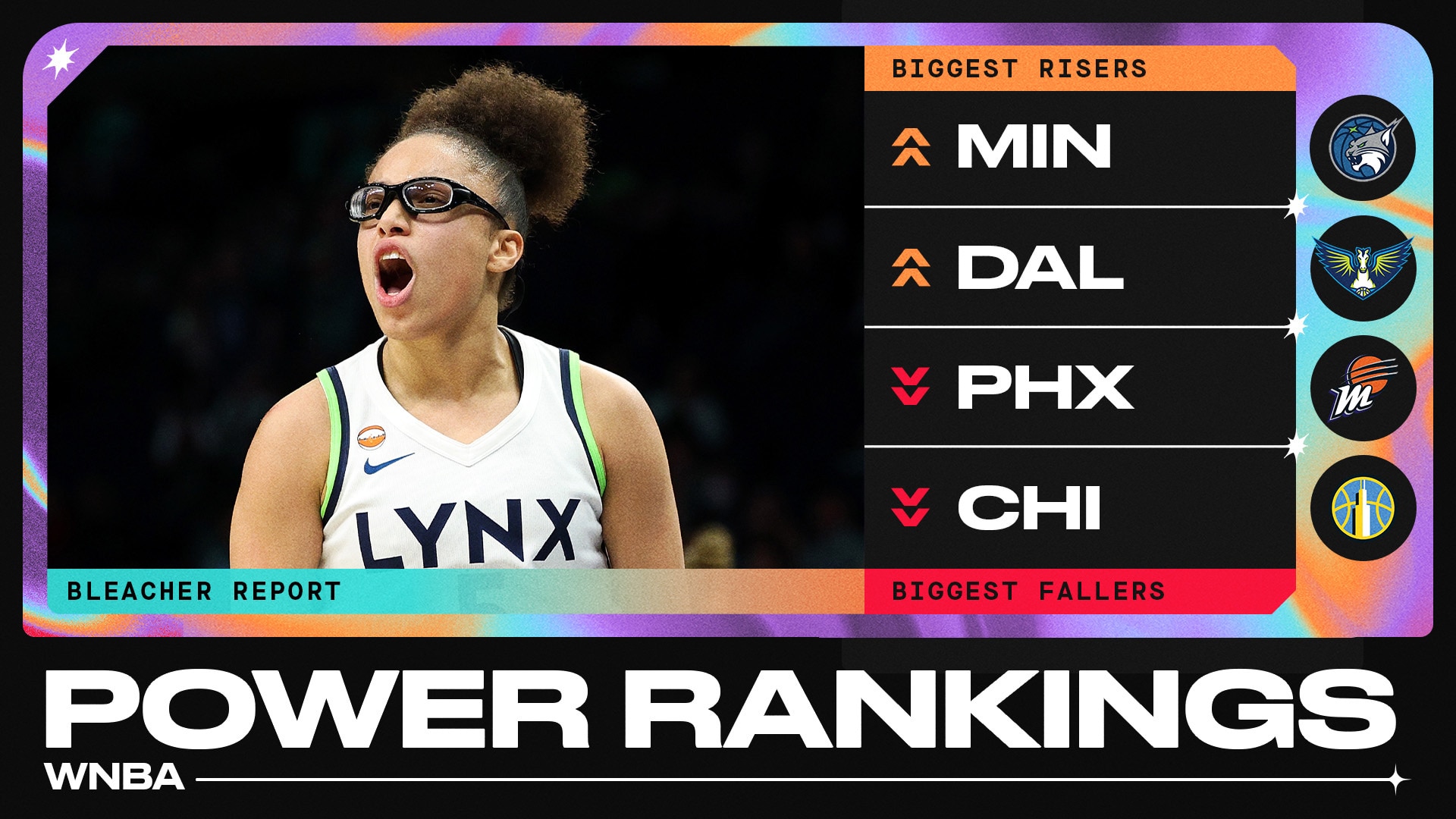 New Rankings After 1 Month 📊