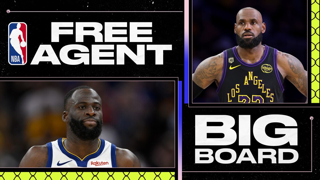 Ranking Top NBA Free Agents While We Await LeBron James' Decision