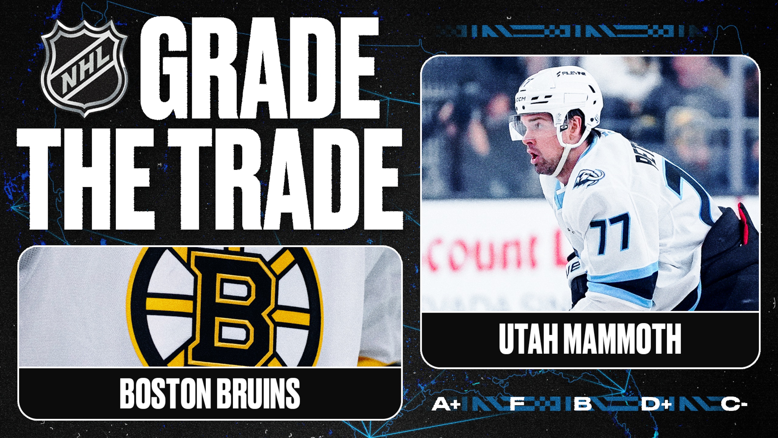 Grade the Trade