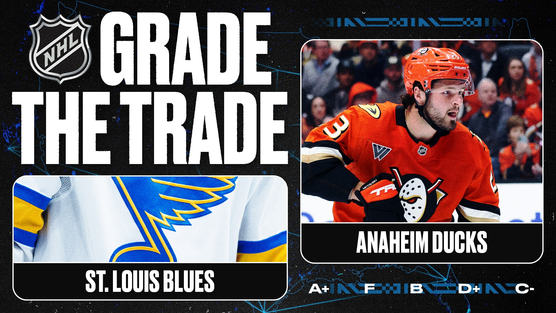 Grade the Trade