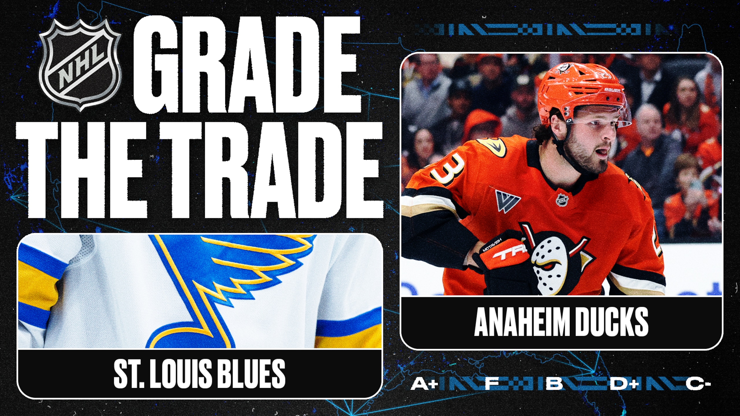 Grade the Trade