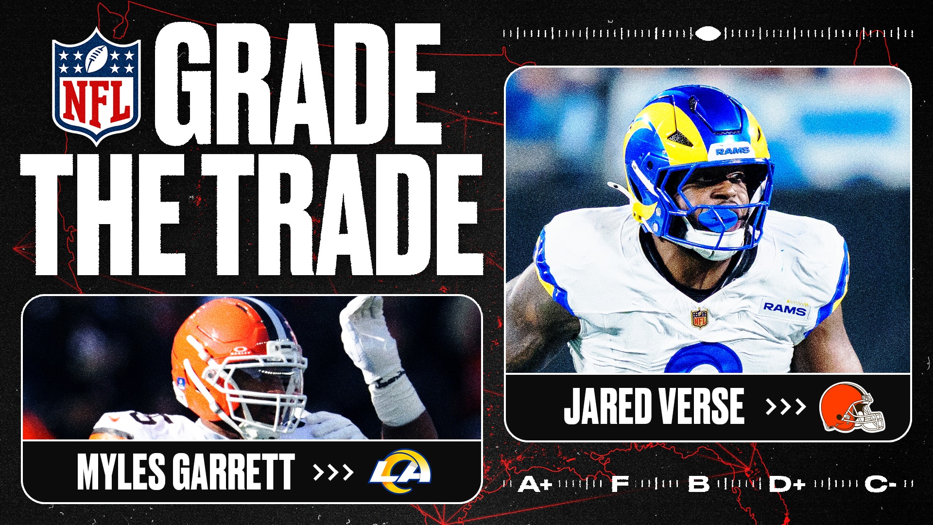 Myles Garrett Trade Grades 🔠