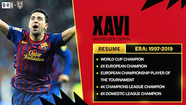Ranking the 15 Best Soccer Players Ever According to Fans
