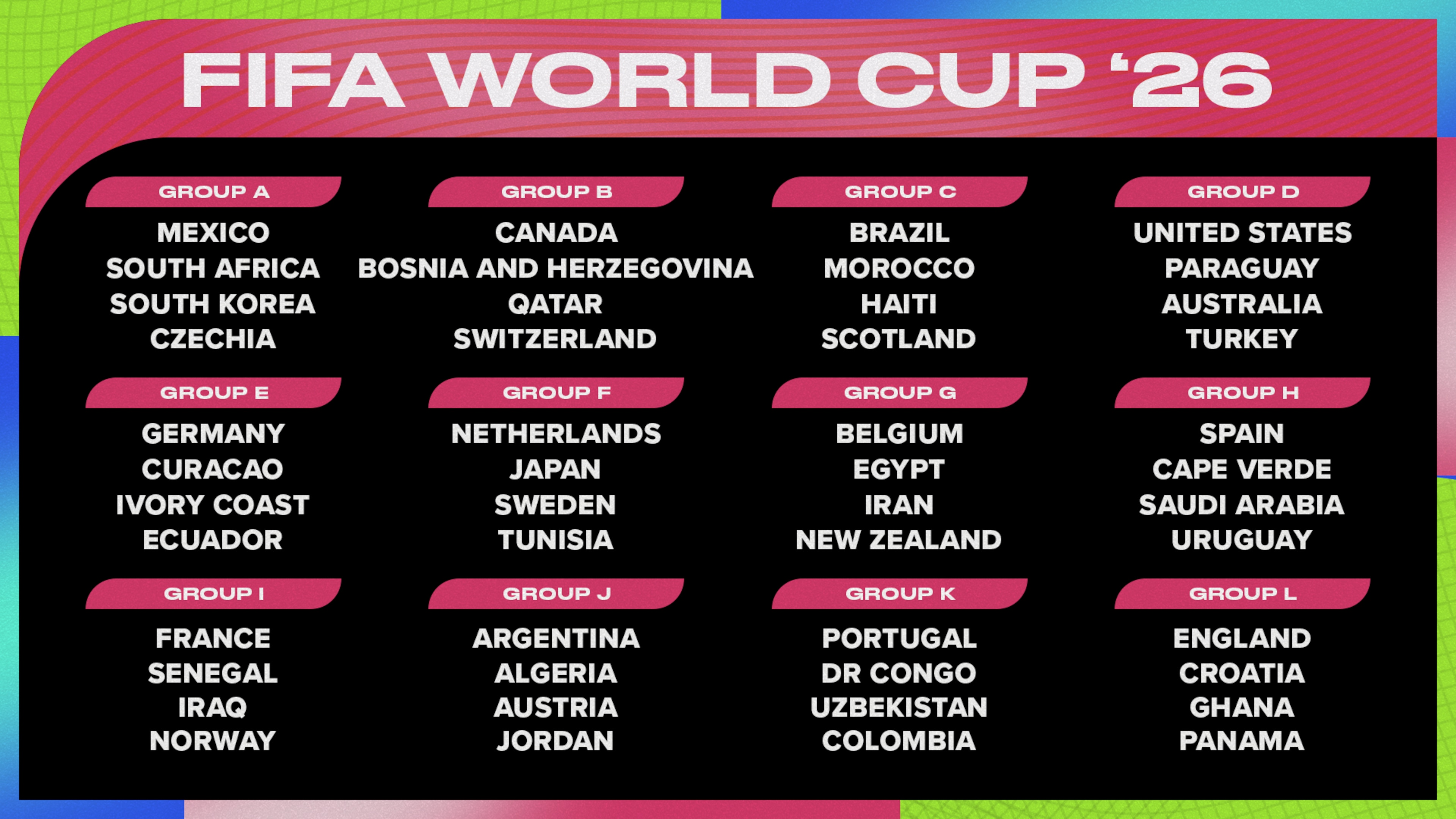 World Cup TV Schedule 📺