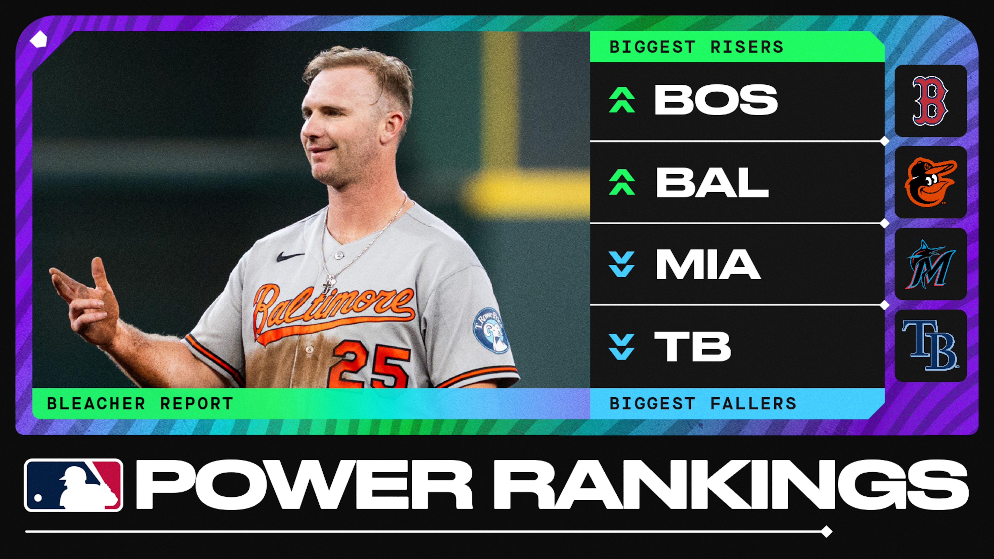 MLB Power Rankings