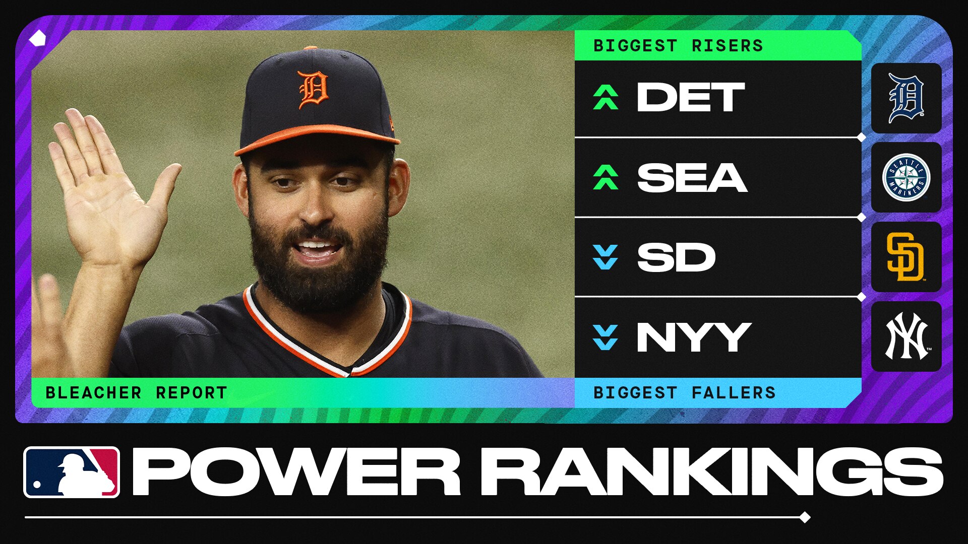 MLB Power Rankings as Tigers Show Life, Yankees Slide Deepens 1 Week ...