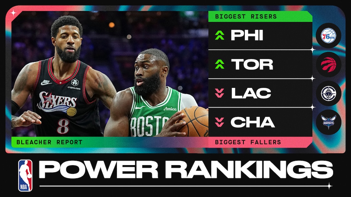 Updated NBA Power Rankings After Wild Start Free Agency and LeBron's Philadelphia Decision