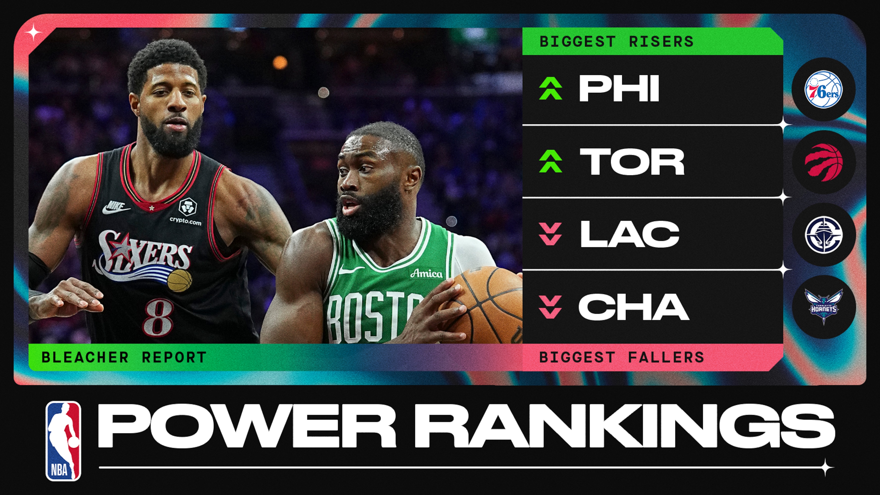 New NBA Power Rankings After Wild Start to Trade and Free Agency Season