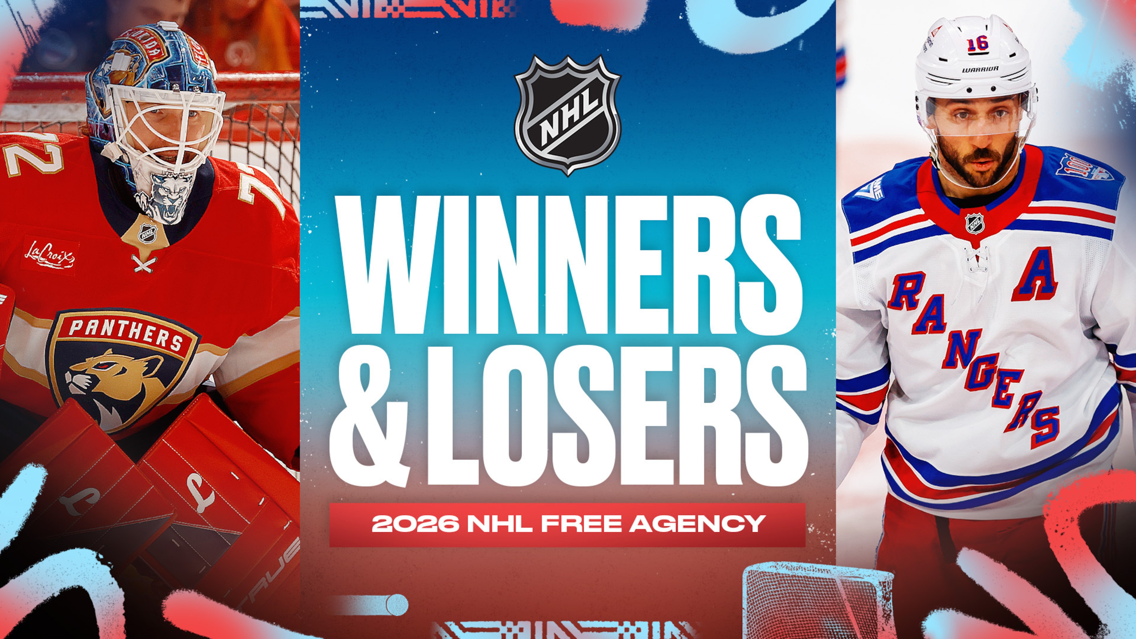 Winners and Losers from Free Agency 📊