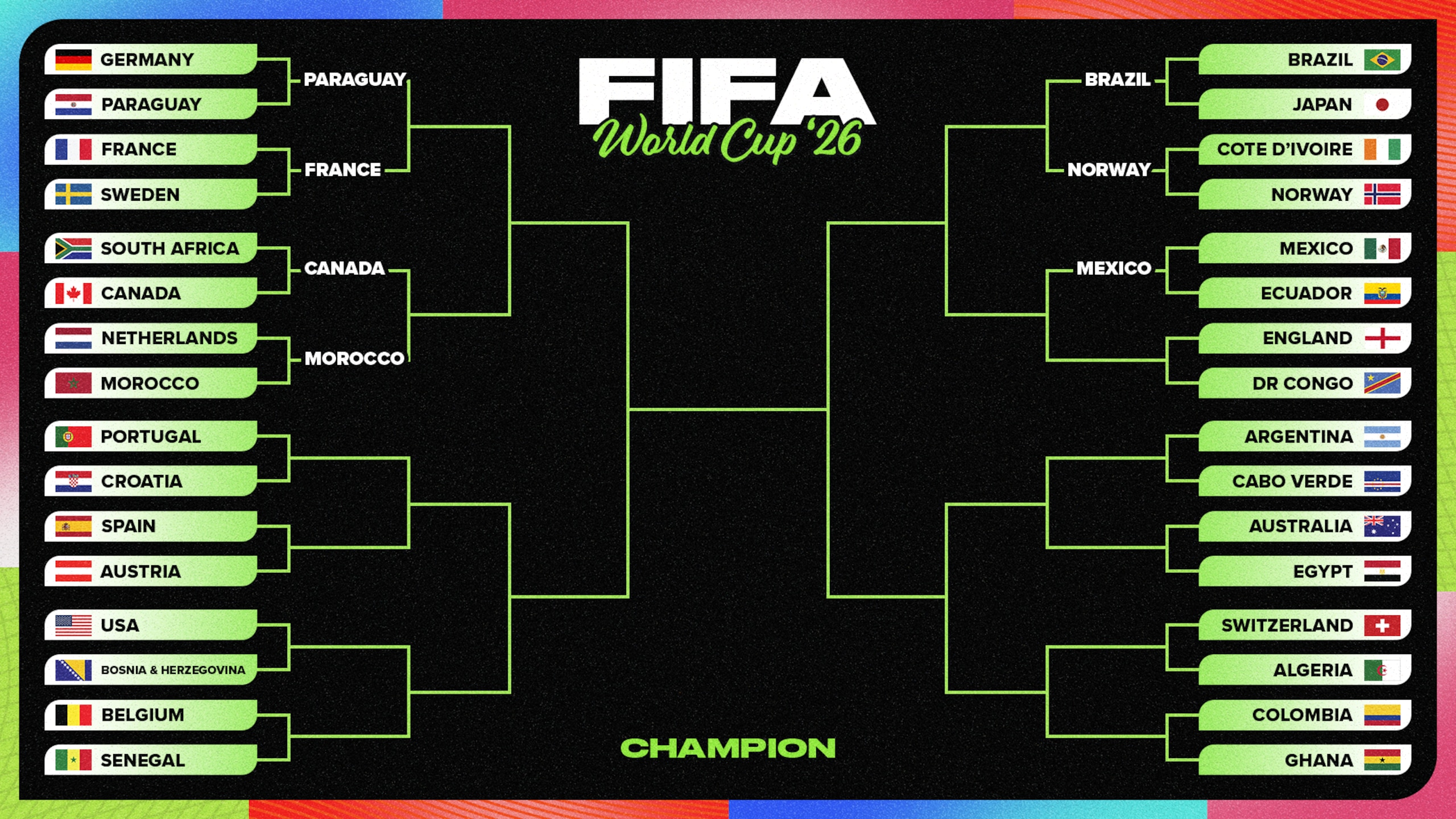 World Cup