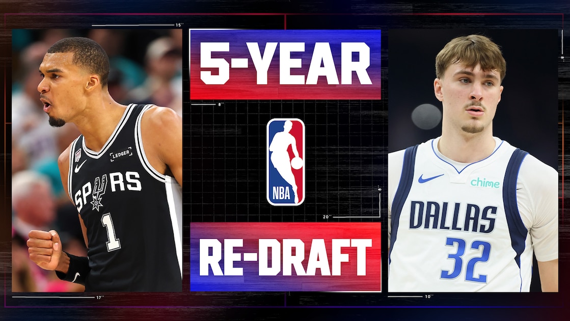 Neubewertung der NBA-Draft-Jahrgänge 2021 bis 2025