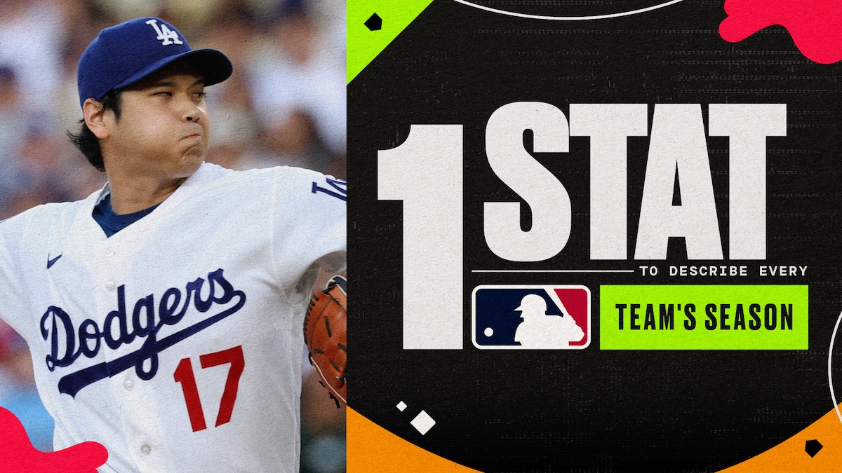 1 Stat That Defines Every MLB Team's 2026 Season