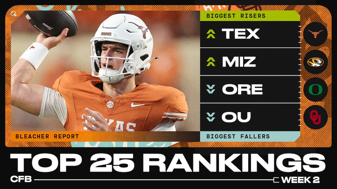 B/R's 2026 College Football Experts Top 25 Rankings After Week 2 - Bleacher Report
