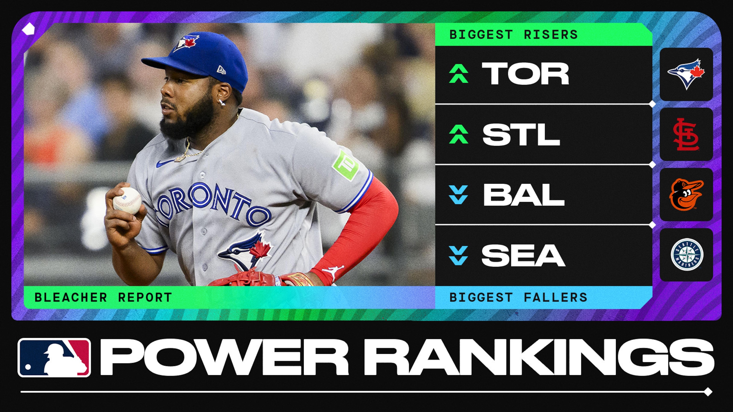 MLB Power Rankings