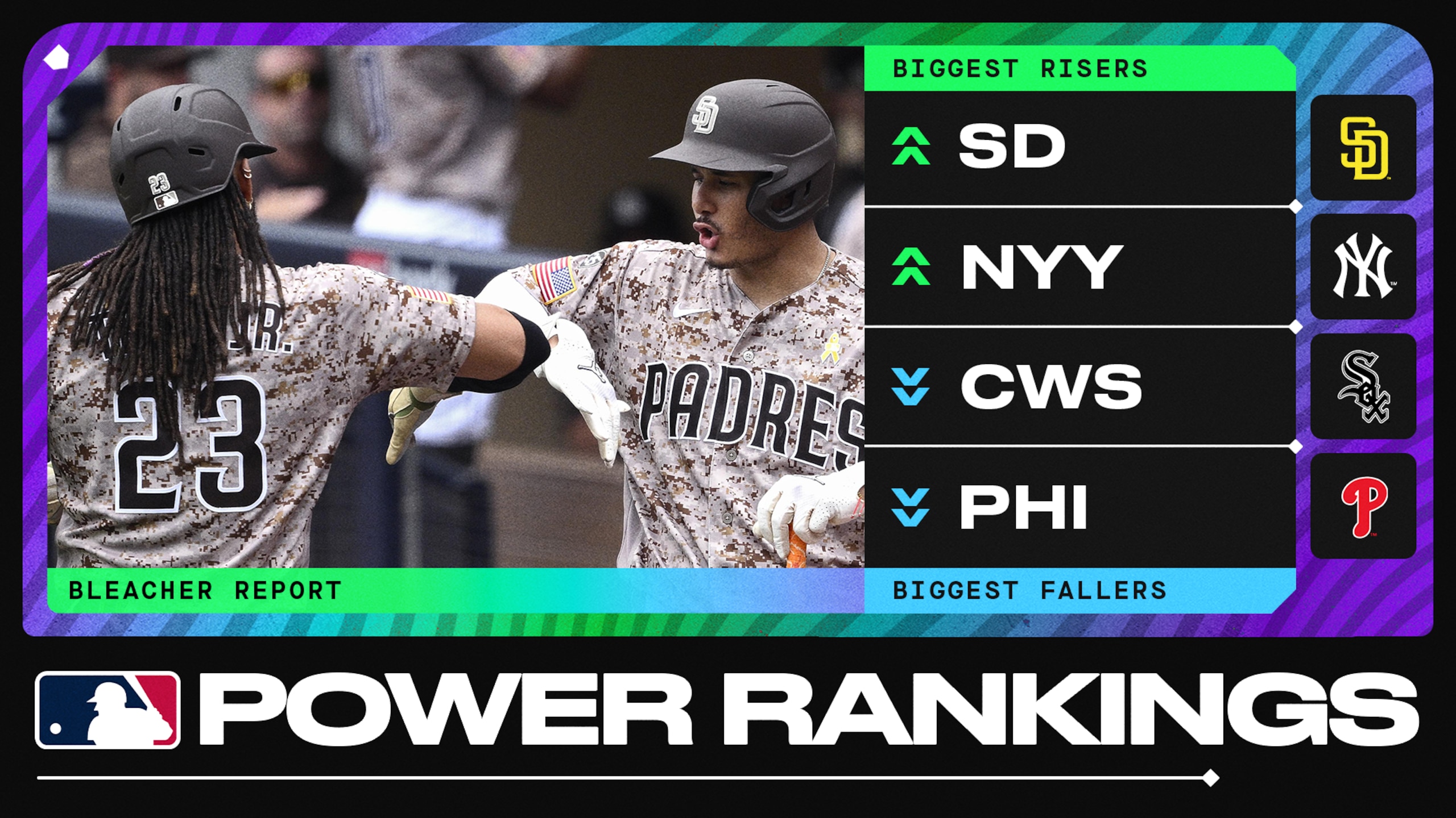 MLB Power Rankings