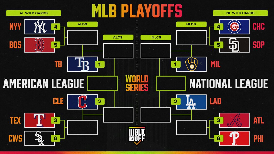 2026 MLB Playoff Race: Key Series That Could Decide the Bracket