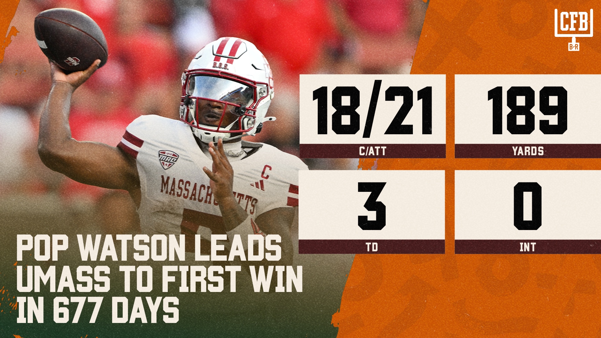 UMass Upsets Rutgers as Massive Underdogs, Snaps Longest Losing Streak in CFB, Final Box Score Stats