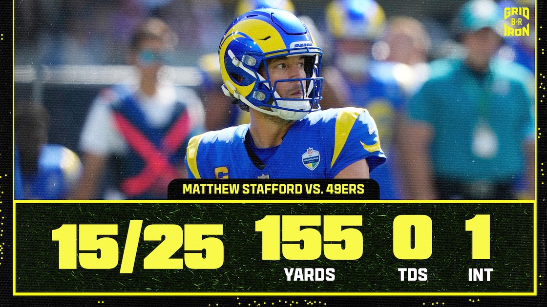 49ers Beat Rams, Box Score Stats, Highlights for Garrett, Stafford, Evans, CMC, Purdy, Top Players