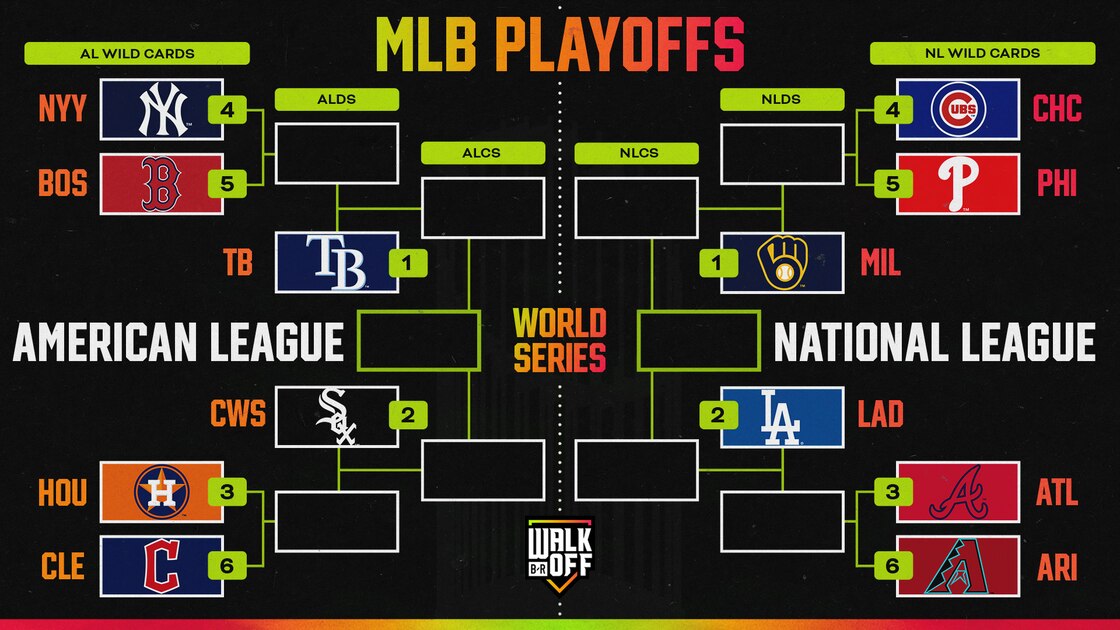 Playoff races: what published today