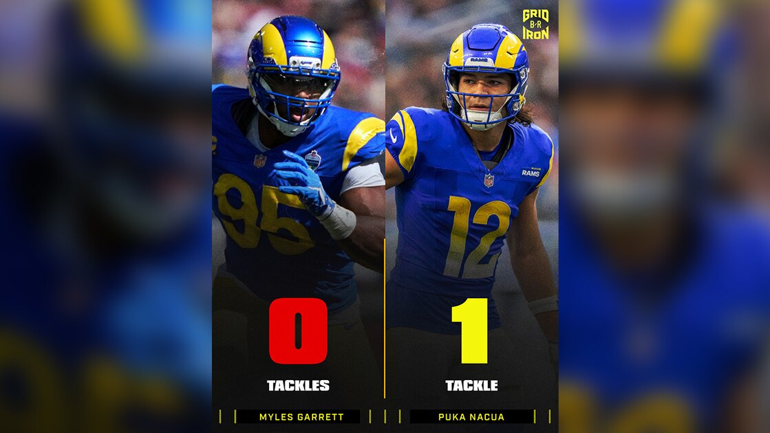 NFL-Fans reagieren auf Myles Garretts Debüt bei den Rams und sein ...