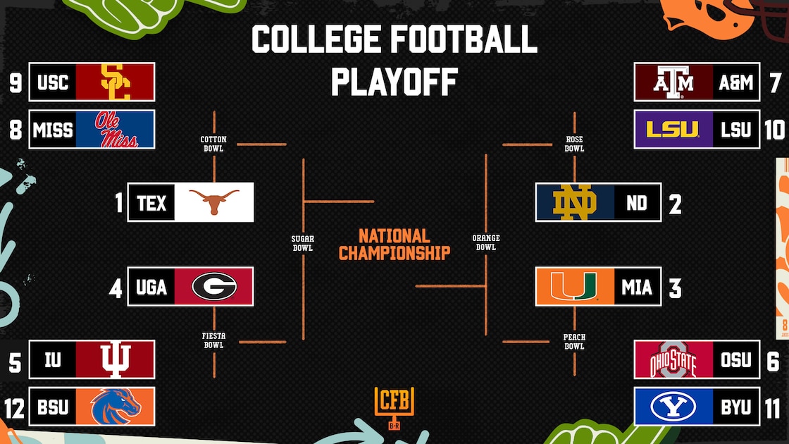 Texas Tops CFP Rankings After Week 2