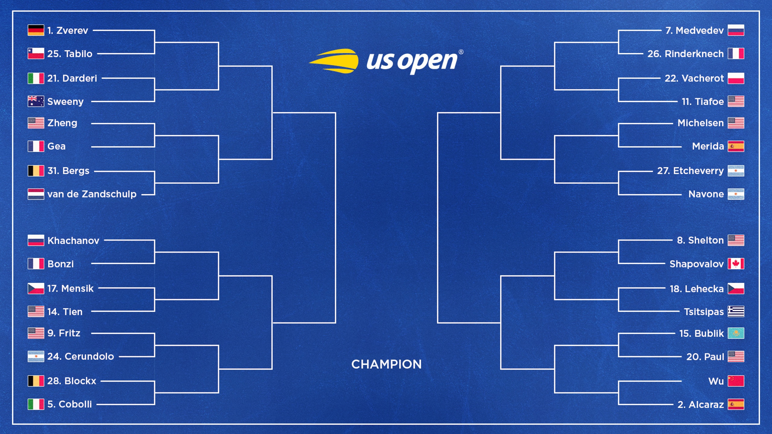 Men's Bracket