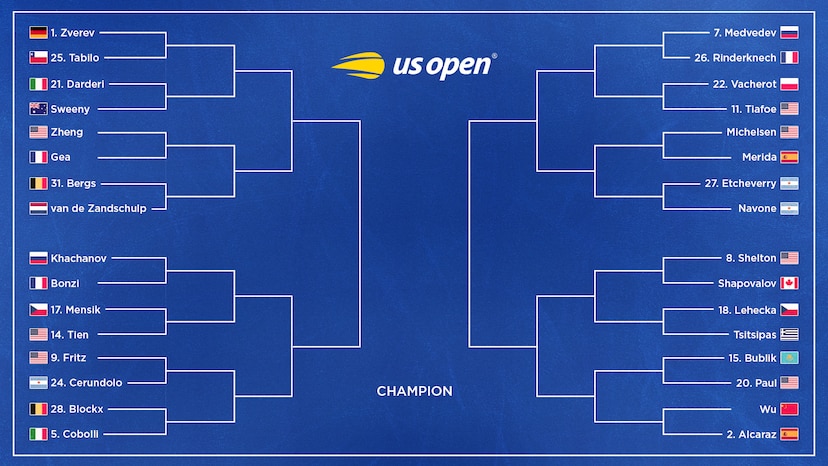 US Open Tennis 2026 Results, Winners, Losers and Highlights from