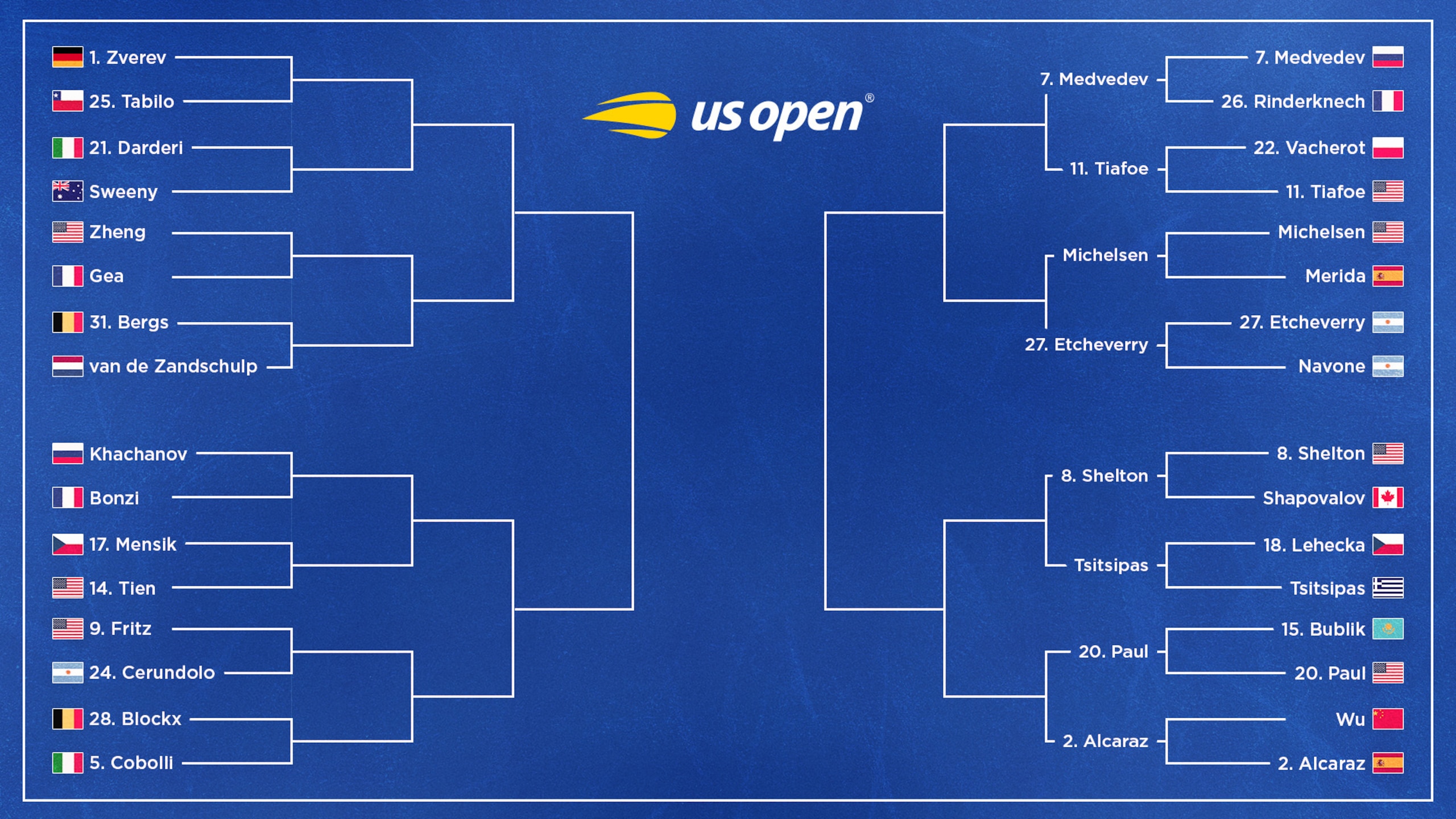 Men's Bracket