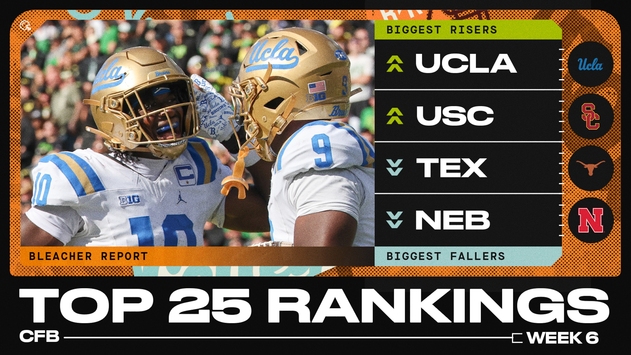 Shocking CFB Top 25 Shakeup 🔢