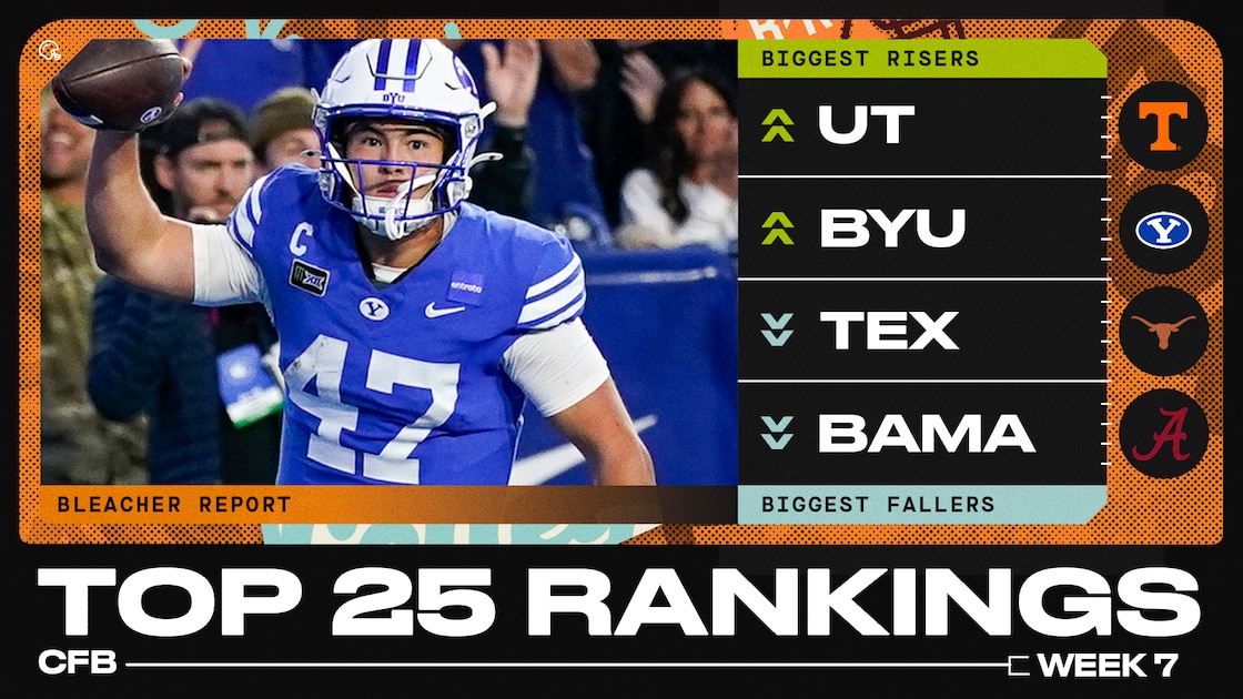 B/R Top 25 Rankings Shift Following Week 7 Chaos