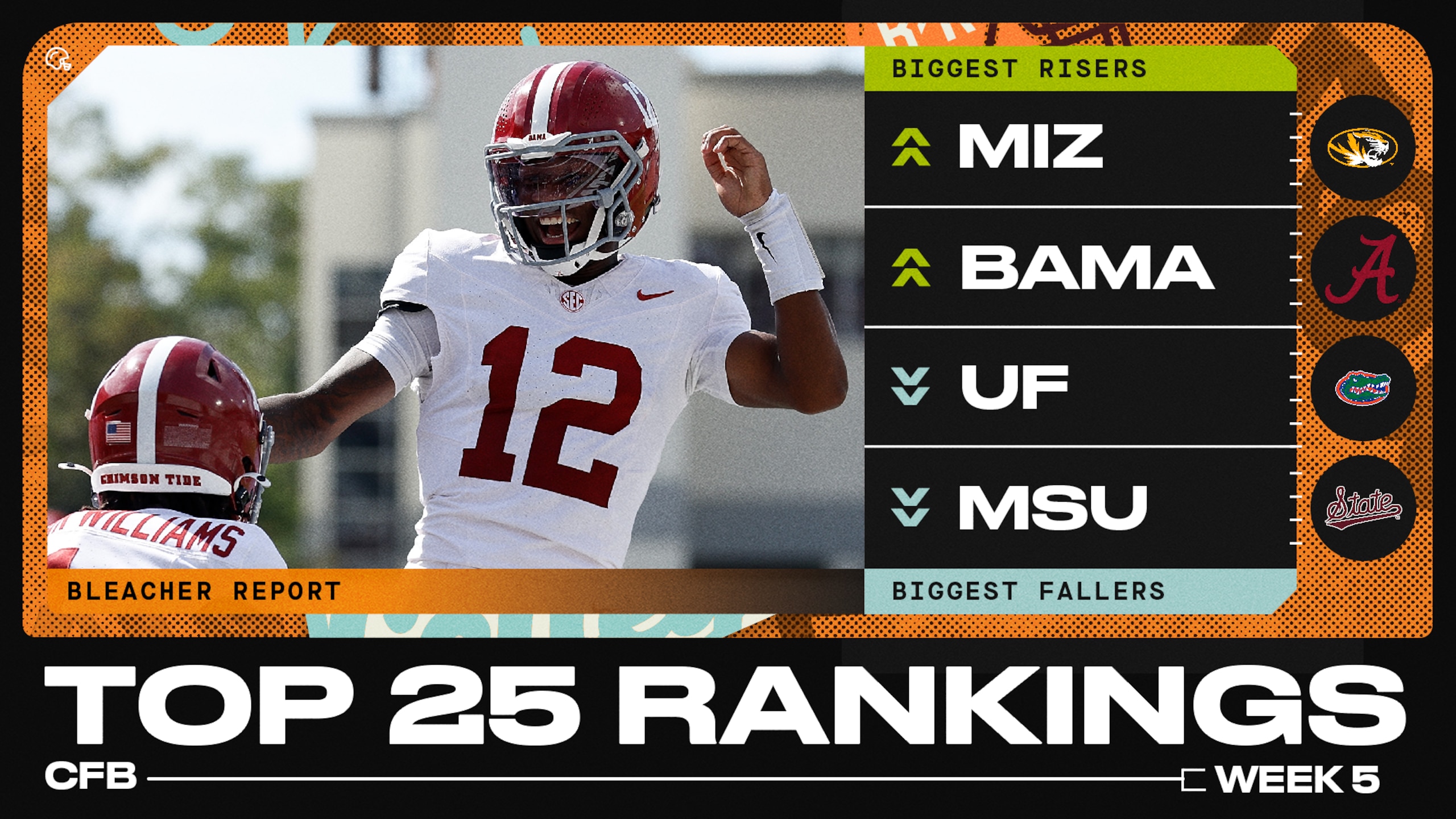 Massive Shakeup in CFB Top 25 List 🔢