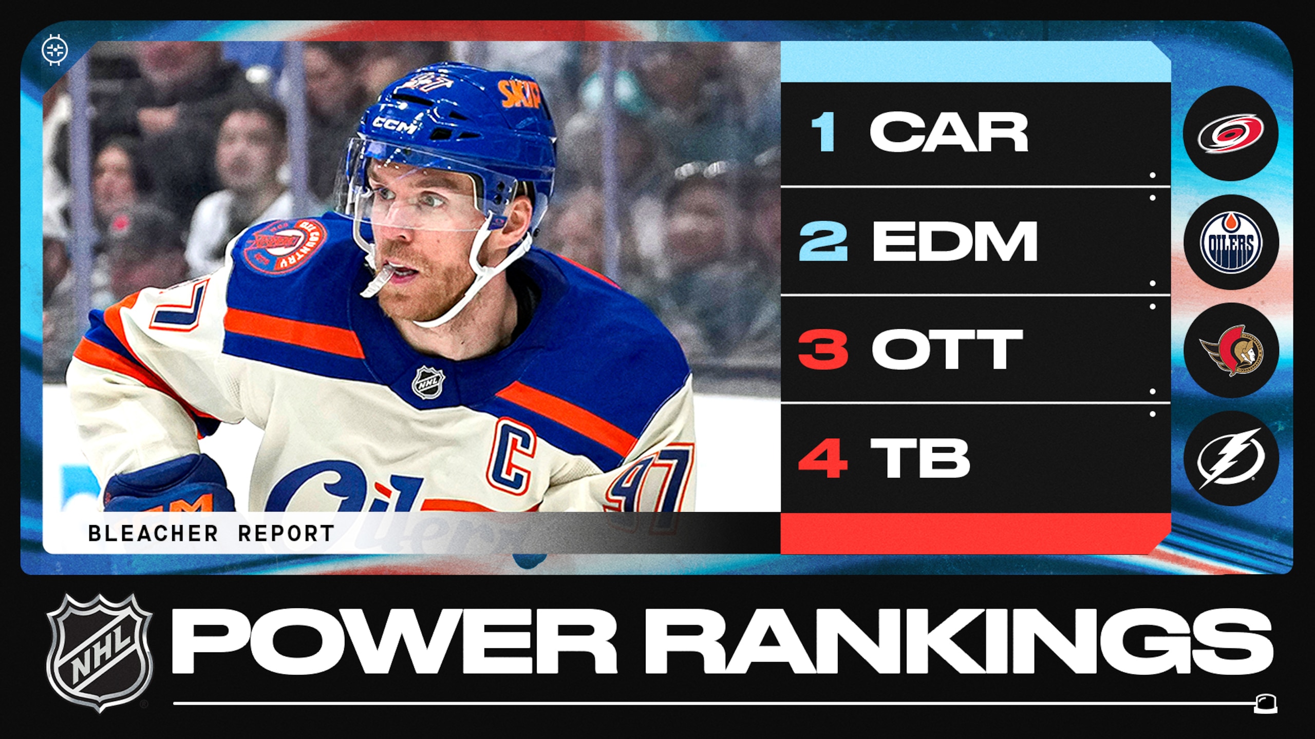 Bleacher Report