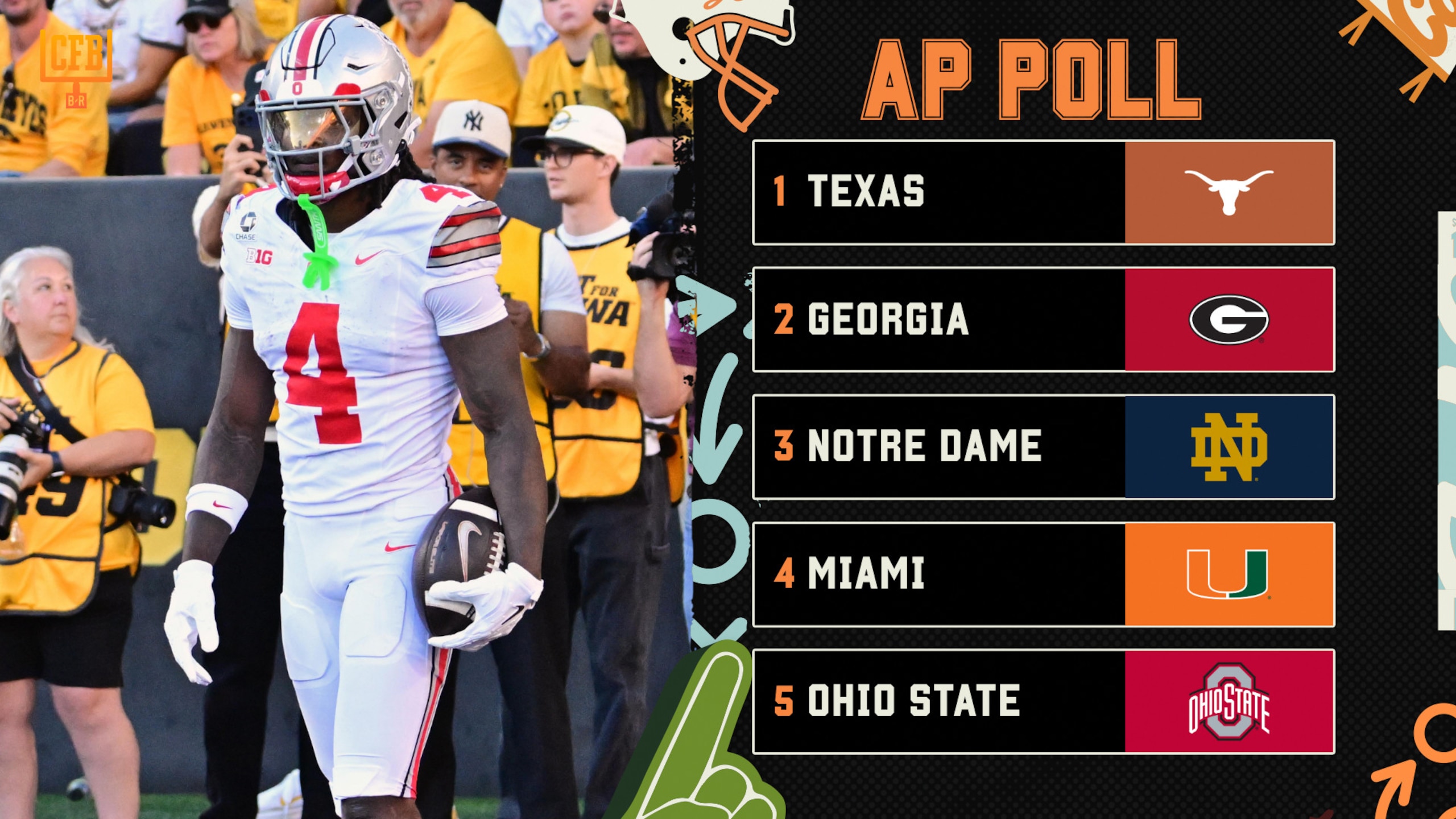 AP Top Five Week 6