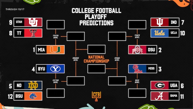 CFB Playoff Picture, Standings and Bracket Predictions After Week 7 of ...