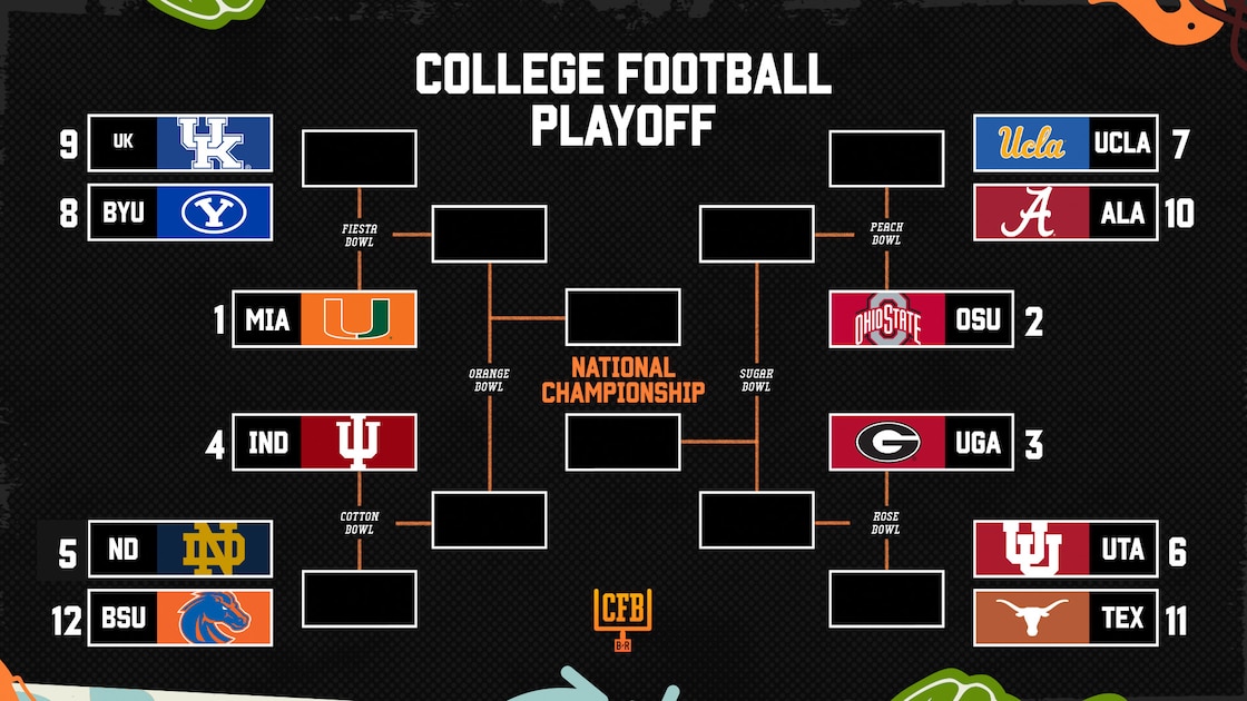 CFP Playoff Bracket, Scenarios and Bowl Projections After 2026-27 Week 9 AP Rankings