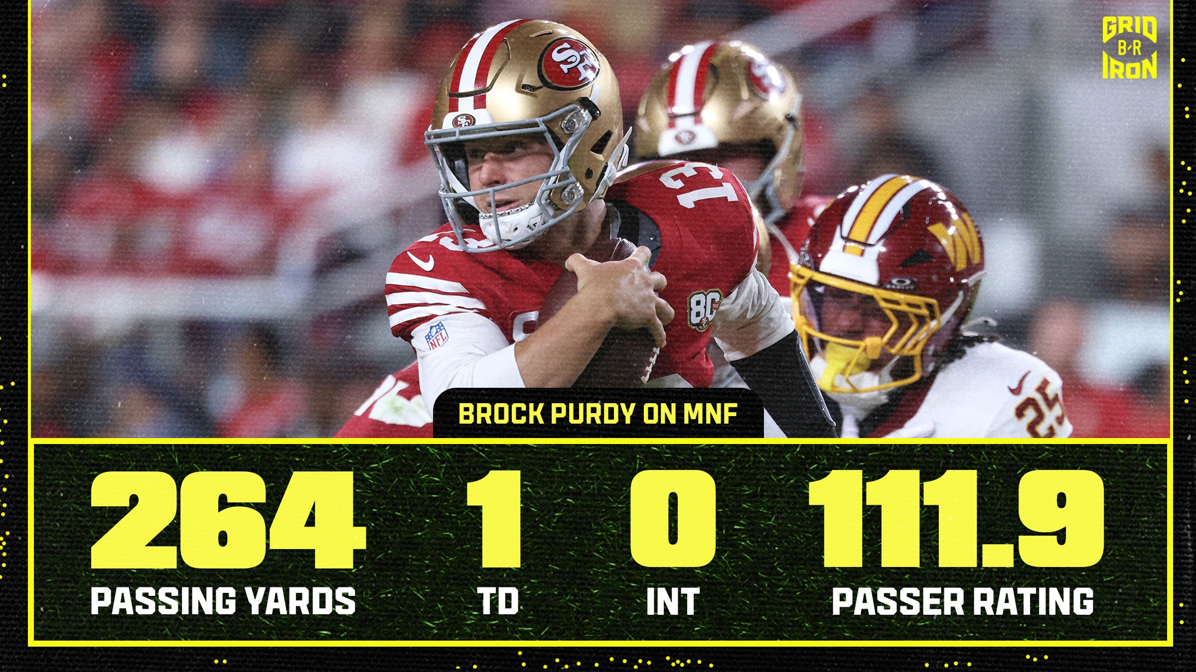 49ers Beat Commanders, Box Score Stats, Highlights for Jayden Daniels, Purdy, CMC, Top Players