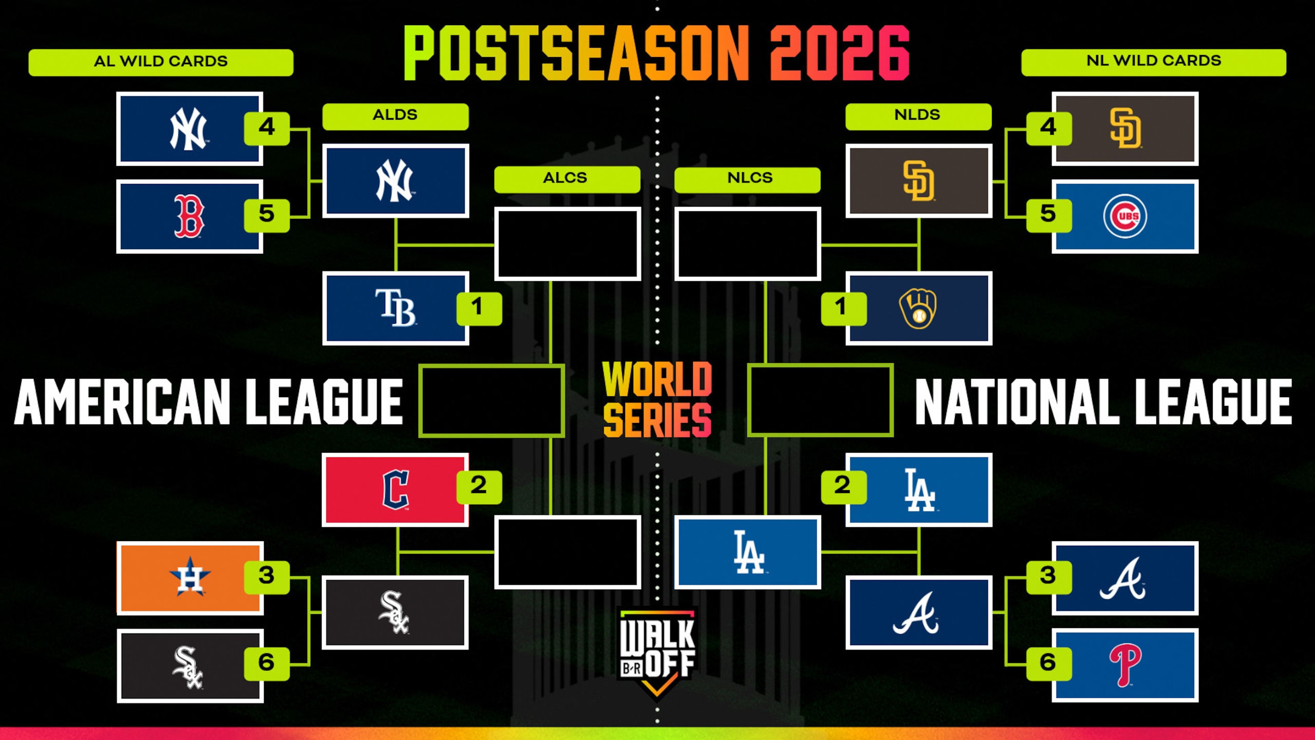 Division Series - Los Angeles Dodgers v Atlanta Braves - Game 4