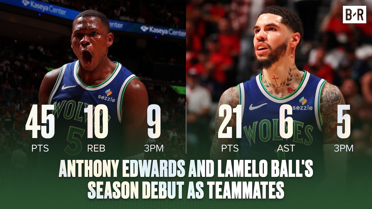 Giannis' Heat Lose to LaMelo's Wolves in Debuts, Box Score Stats ...