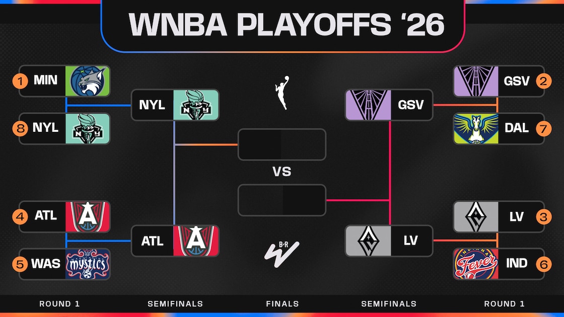 Golden State Valkyries clinch semifinal spot, set to face Las Vegas Aces