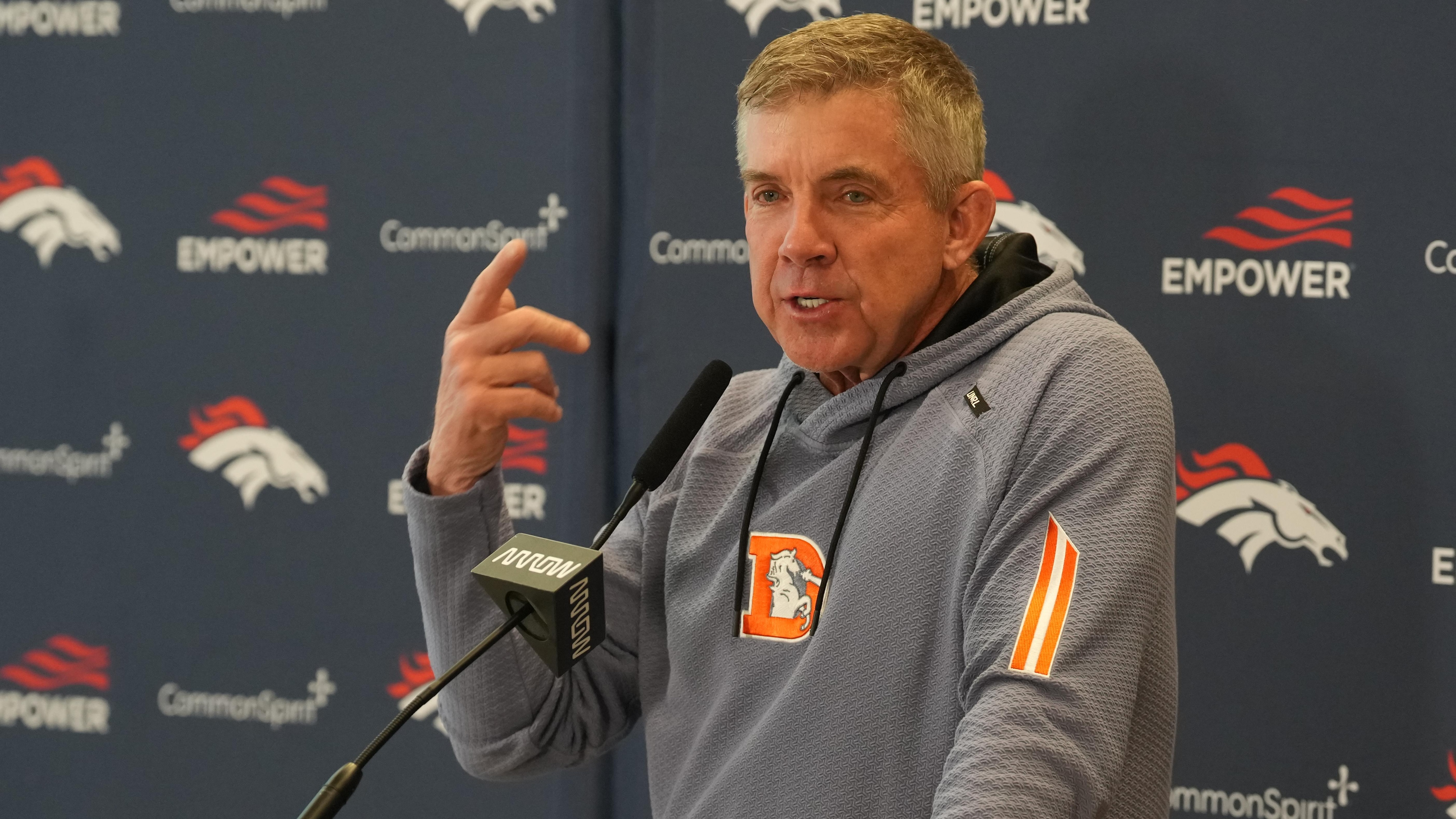 Broncos Future Football